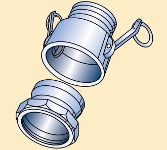 Ron Xudong Blog Quick Coupling Fitting