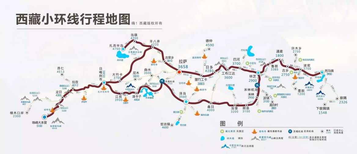 西藏小环线行程