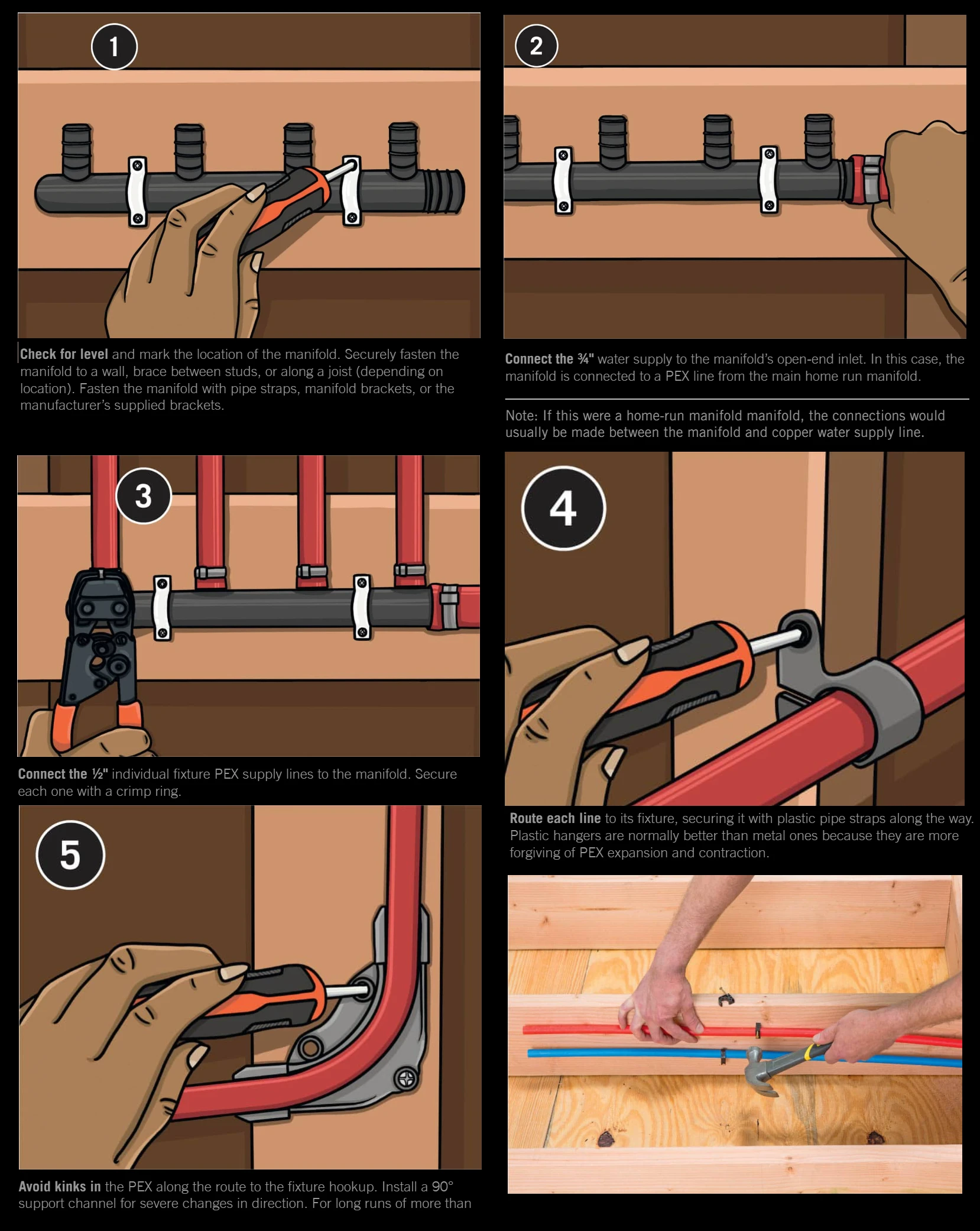 PEX Install Guide