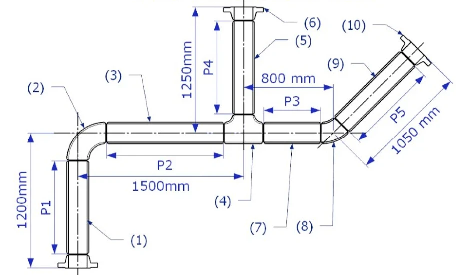 How Calculation pipe Length How Calculation pipe Length
