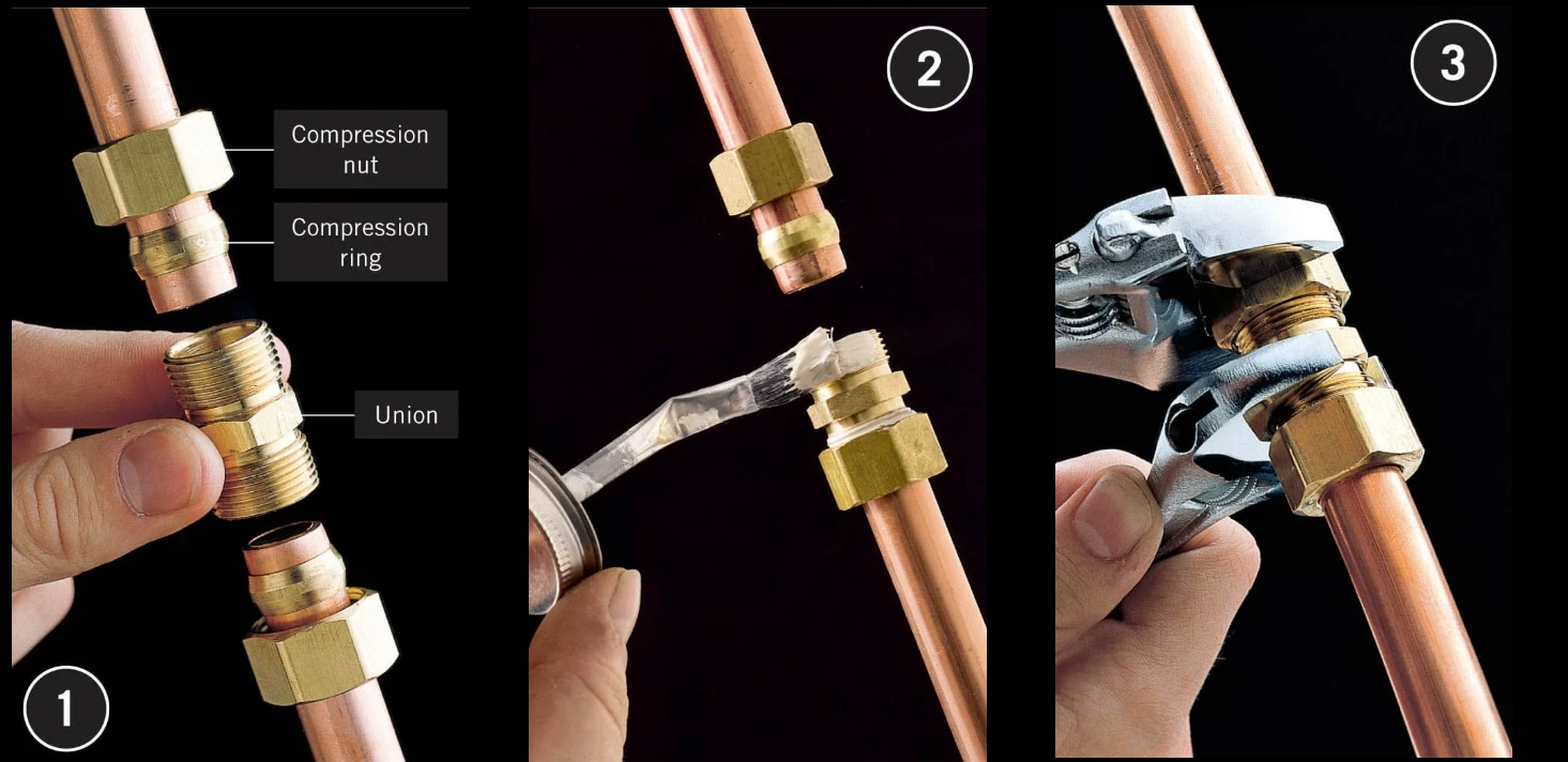 Compression fittings connect pipe