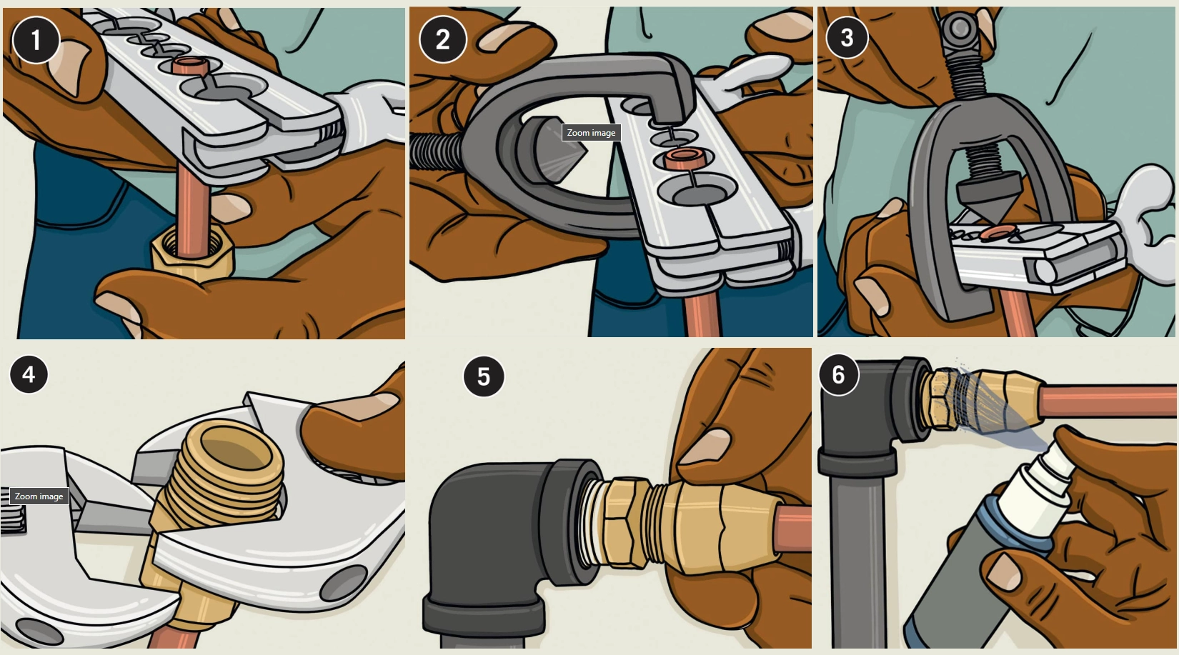Makre Flared Connection