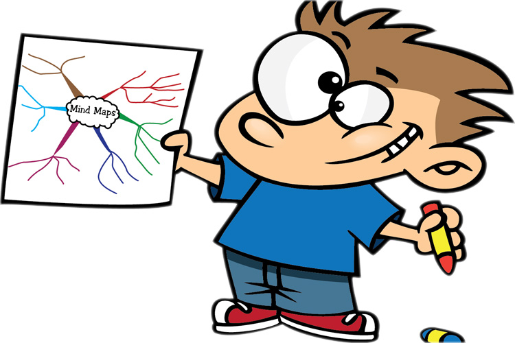 MindMap | 让孩子快速提升学习力