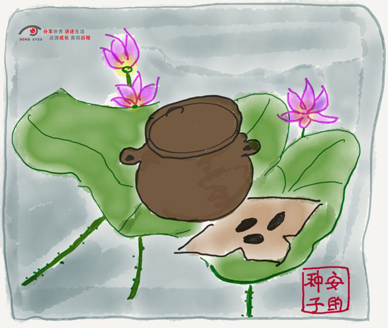 Mindmap 思维导图 学习 Mindmap 思维导图 学习