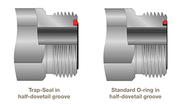 Introduce of O-Ring Face Seal Fittings - Parker Hannifin