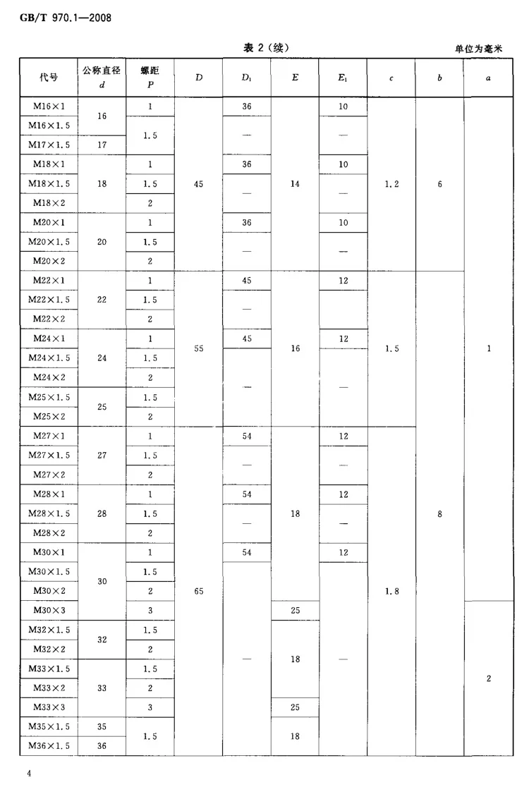 圆板牙 第1部分:圆板牙和圆板牙架的型式和尺寸