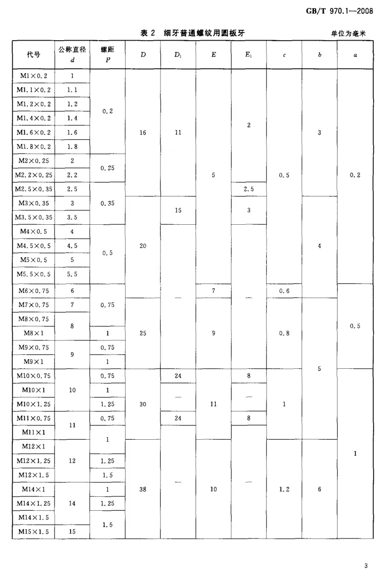 圆板牙 第1部分:圆板牙和圆板牙架的型式和尺寸