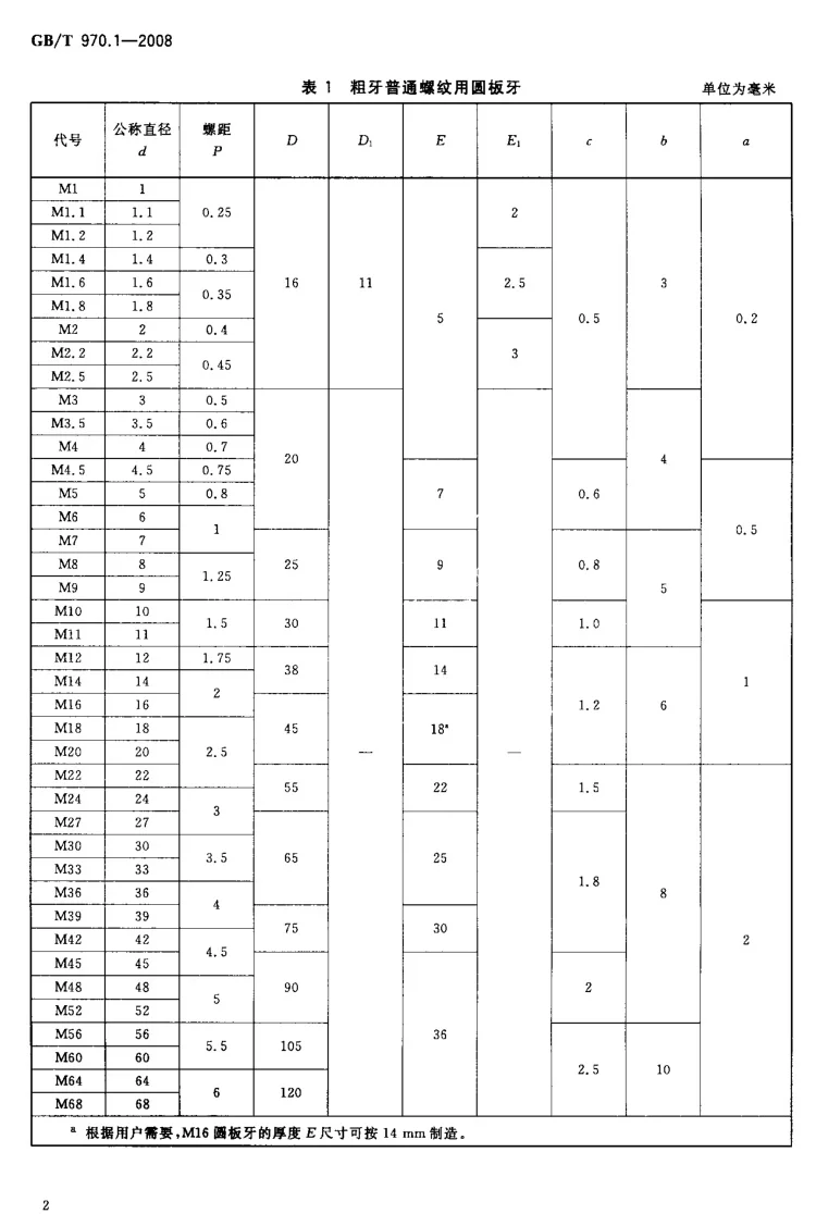 圆板牙 第1部分:圆板牙和圆板牙架的型式和尺寸