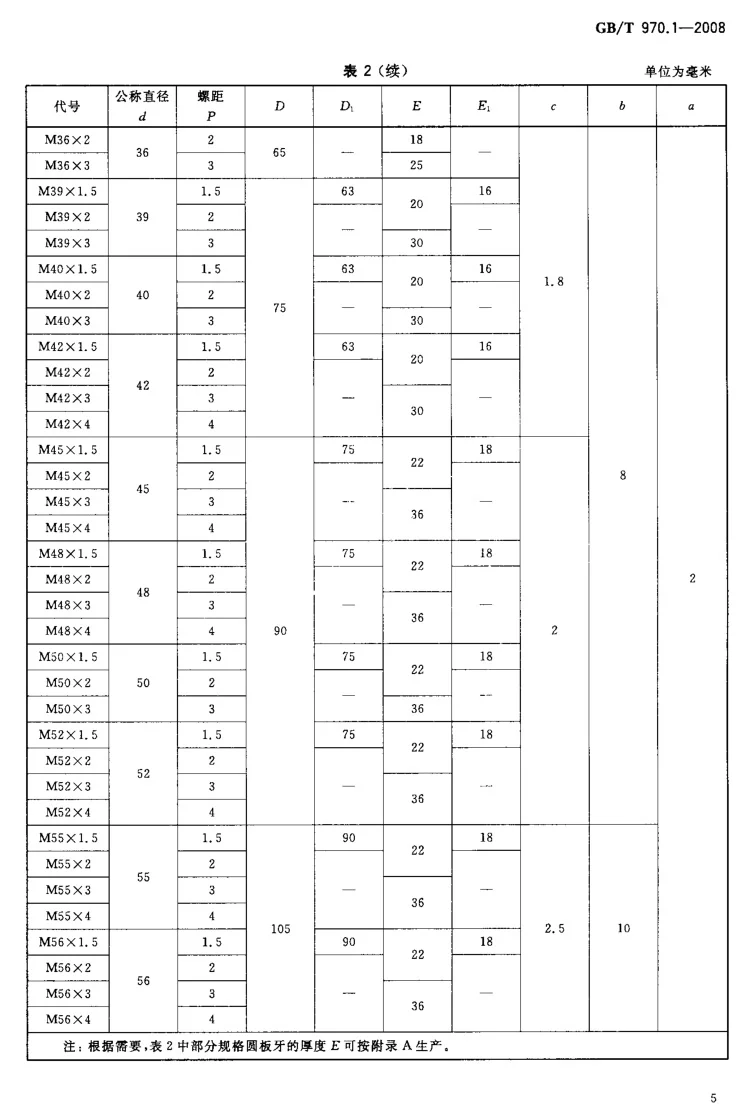 圆板牙 第1部分:圆板牙和圆板牙架的型式和尺寸