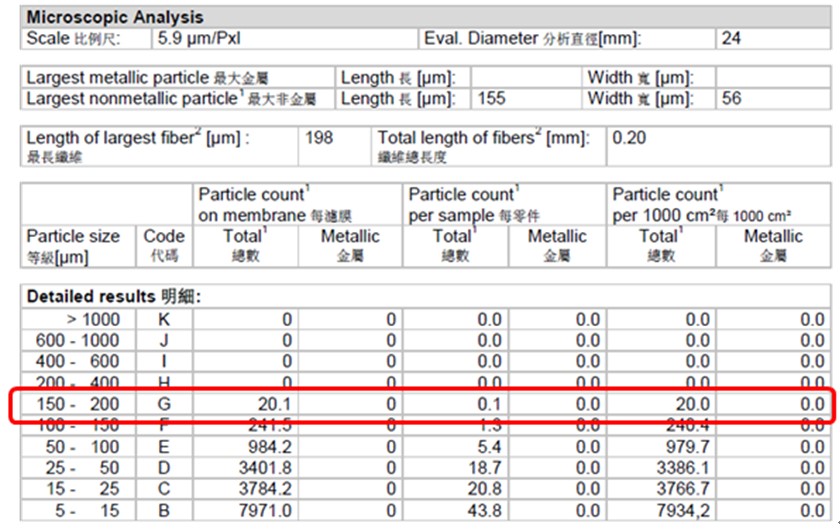 Testing.jpg Testing.jpg