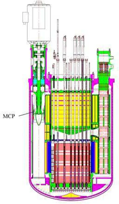Study on the hydraulic performance of the axial flow main coolant pump for lead-cooled fast reactor