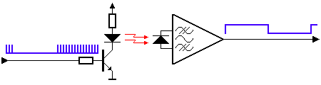 ir-signal-transmission.gif ir-signal-transmission.gif
