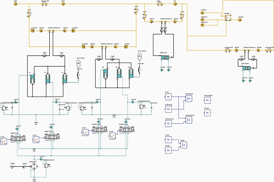 Diagram