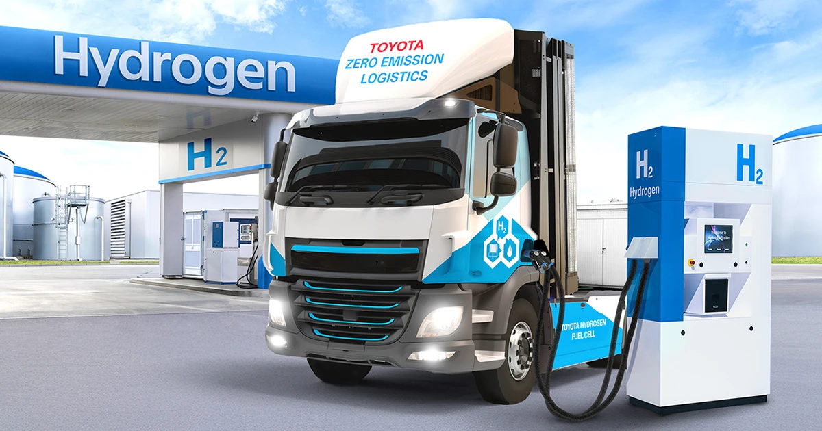 H2 | Hydrogen Marketing Analysis 